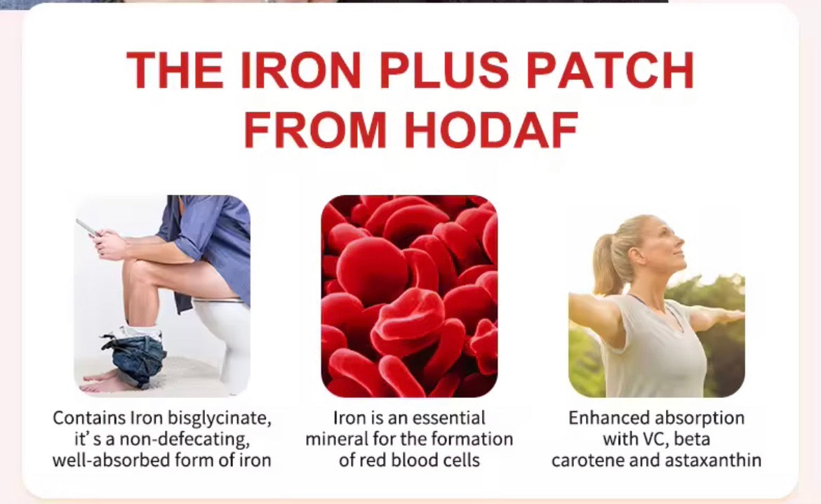 IRON PLUS PATCH