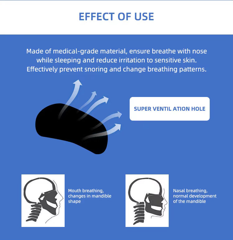 SNORE REDUCING MOUTH & NASAL TAPES