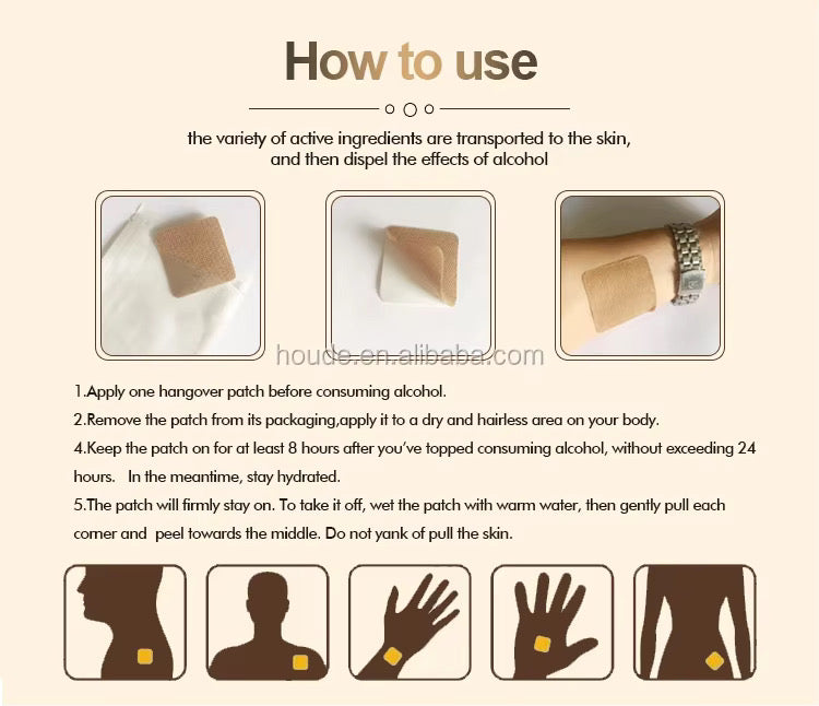 HANGOVER PATCH