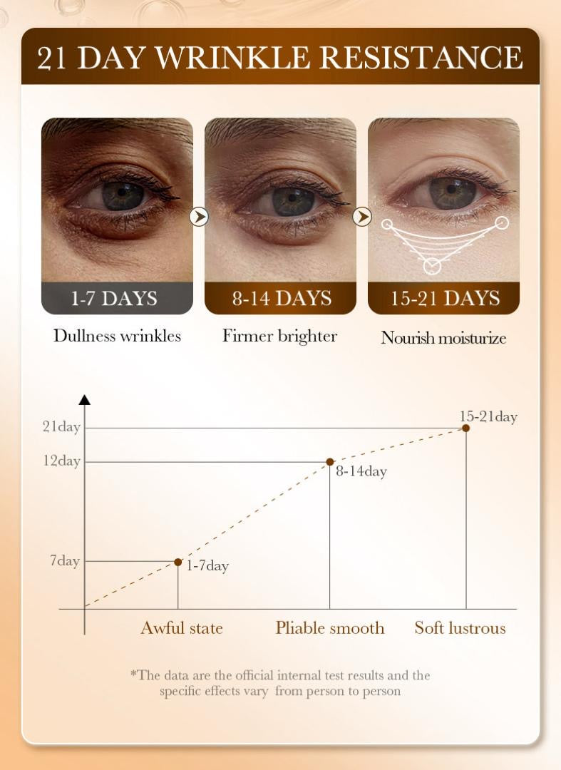 DEEP COLLAGEN NIACIN-VITA C BRIGHTENING EYE MASK