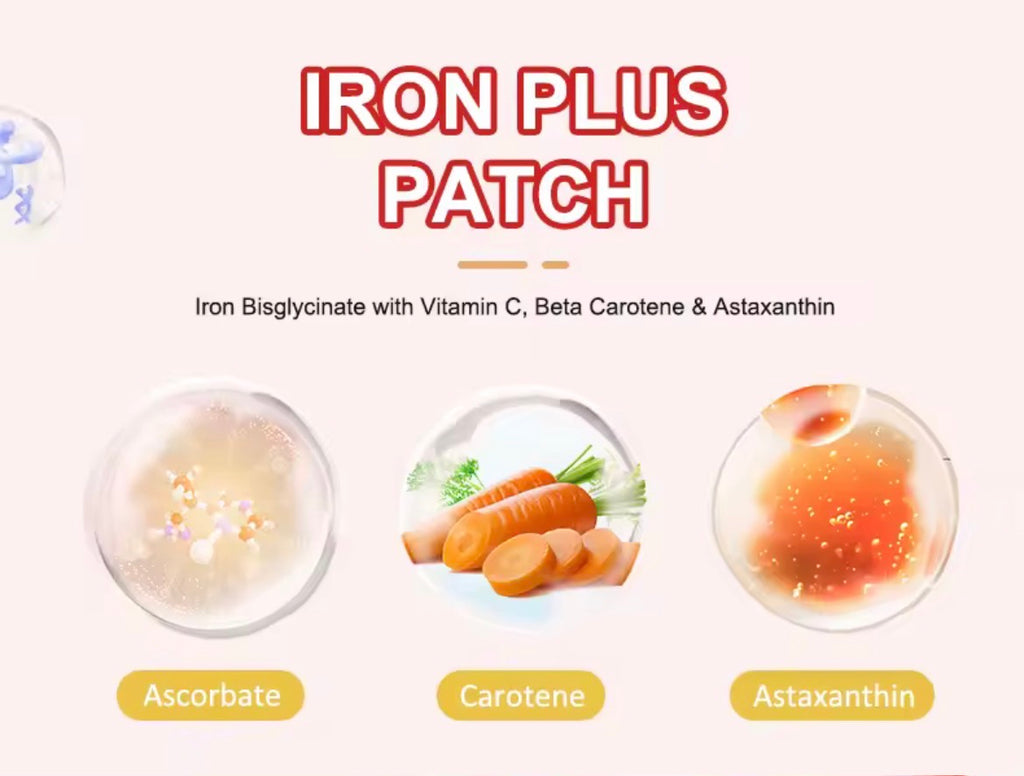 IRON PLUS PATCH
