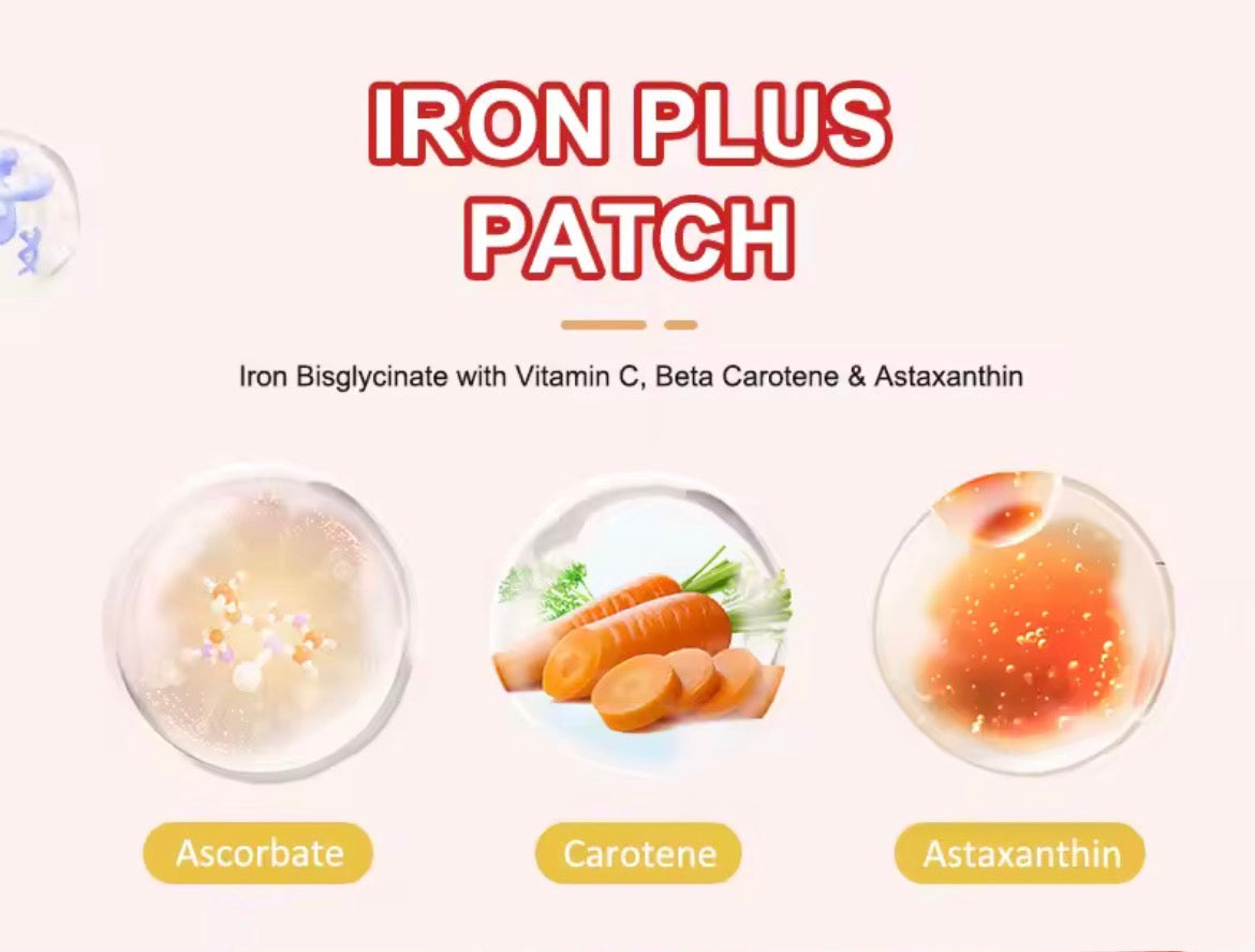 IRON PLUS PATCH